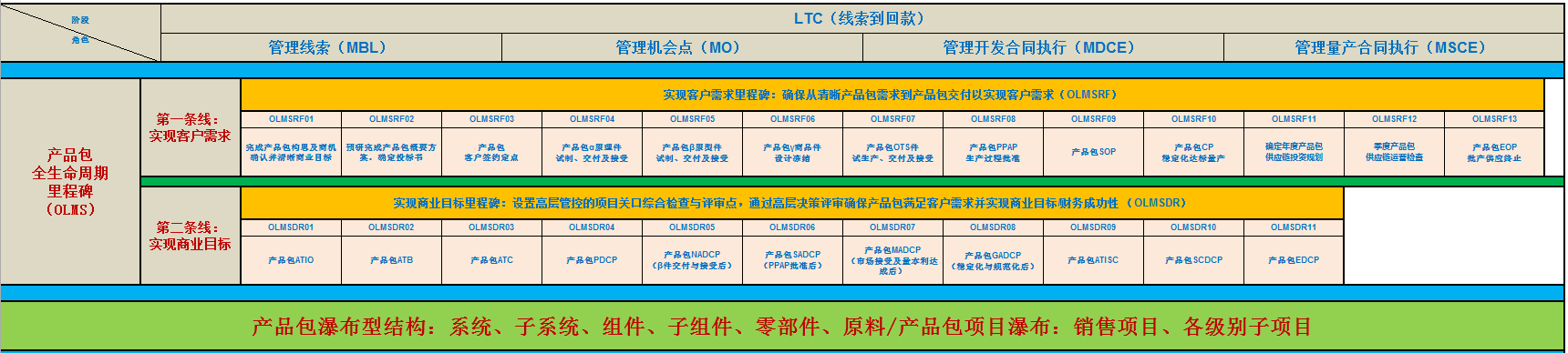 ΢�Ž�ͼ_20201109153922.png